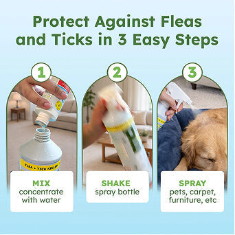 BugMD Flea + Tick Control