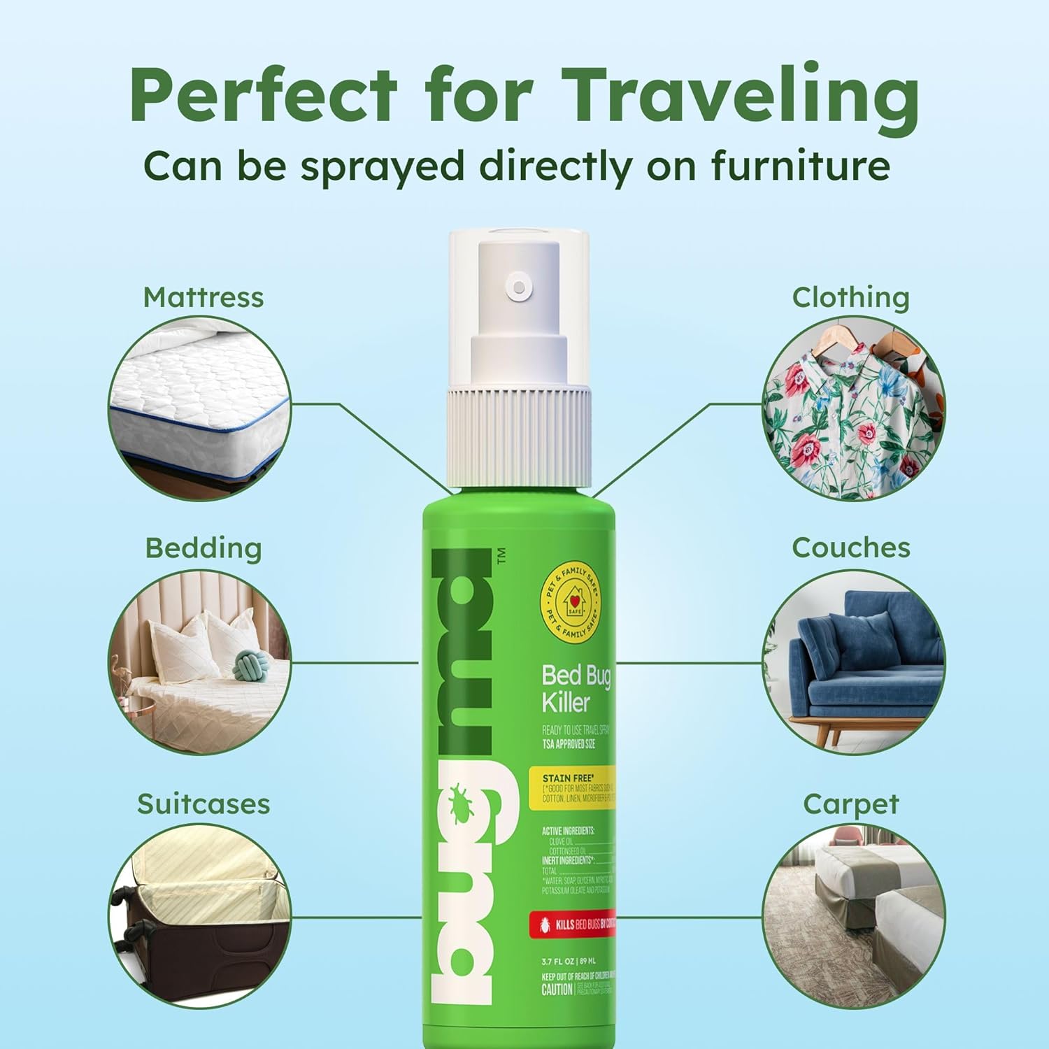 Travel Bed Bug Killer