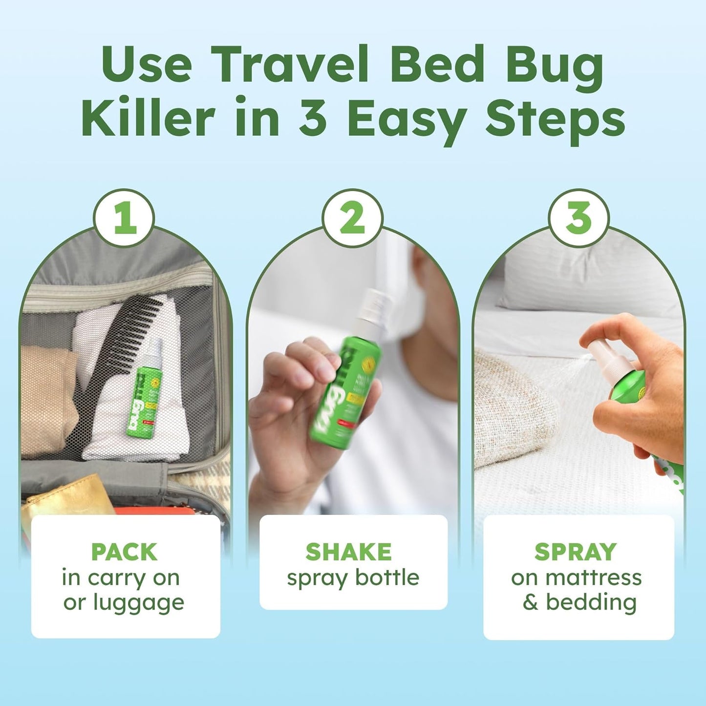 Travel Bed Bug Killer